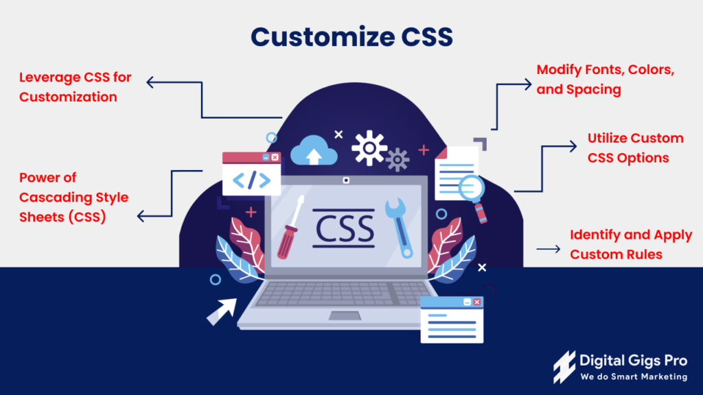 Customize CSS