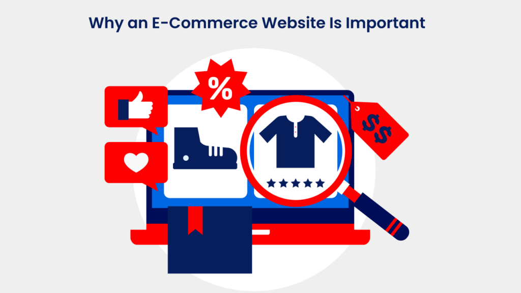 Why an E-Commerce Website Is Important